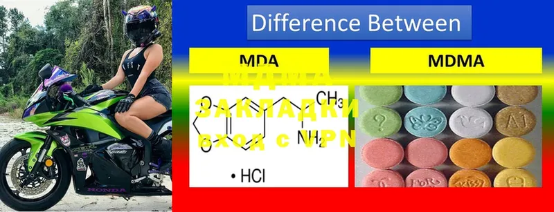 MDMA Molly  купить   Венёв 